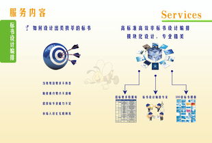 鴻德咨詢 一站式專業(yè)服務(wù)，助力企業(yè)高效成長